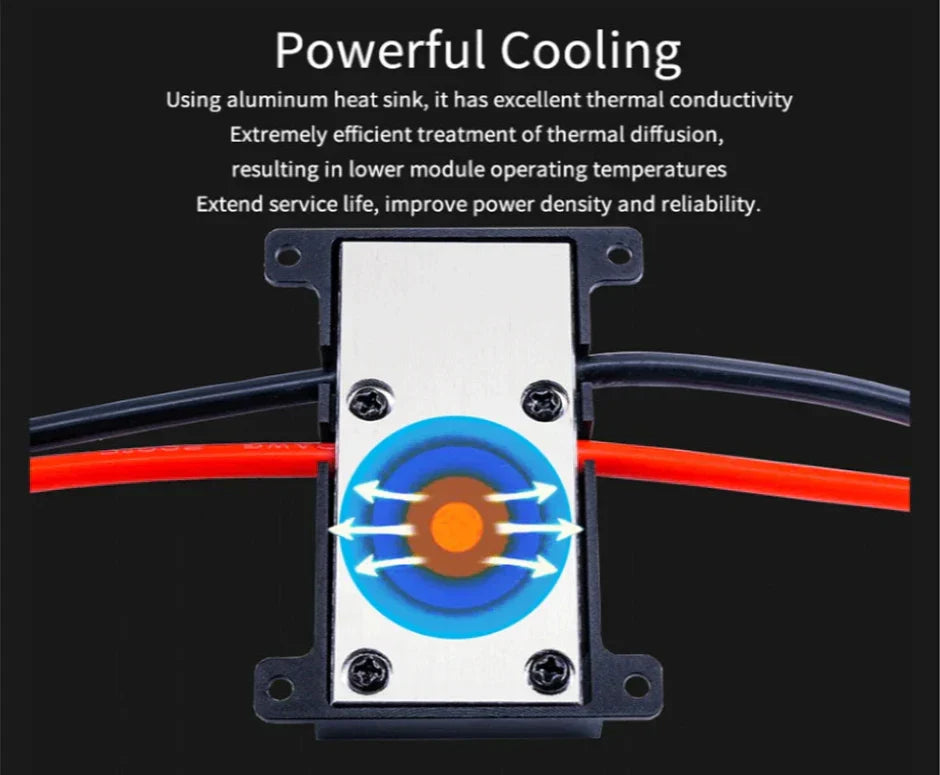 VESC : Makerbase AntiSpark Switch V2 300A For Electric Vehicles!