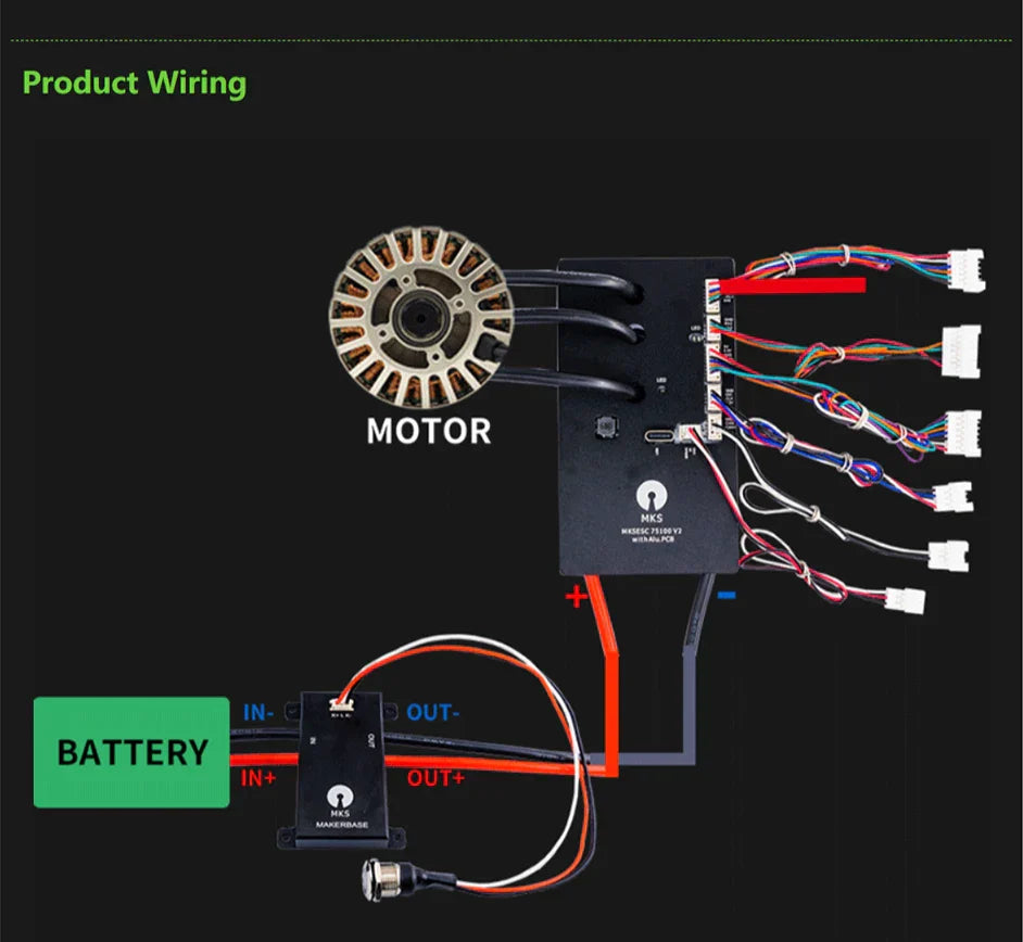 VESC : Makerbase AntiSpark Switch V2 300A For Electric Vehicles!