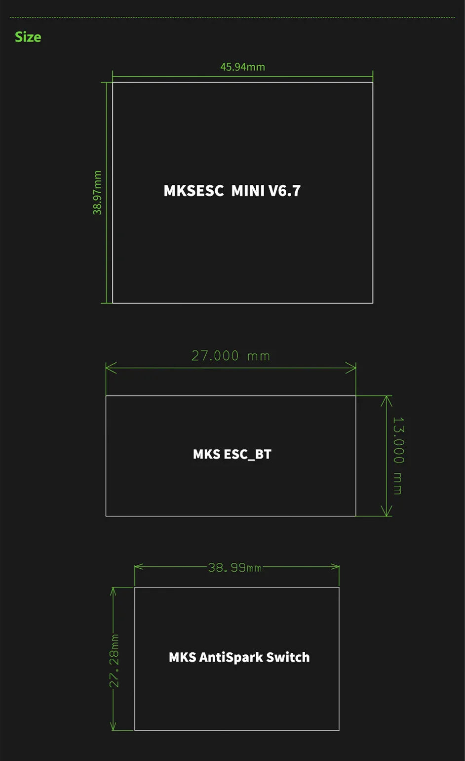 VESC : Makerbase Mini 6.7 Top Performing Controller for EVs!