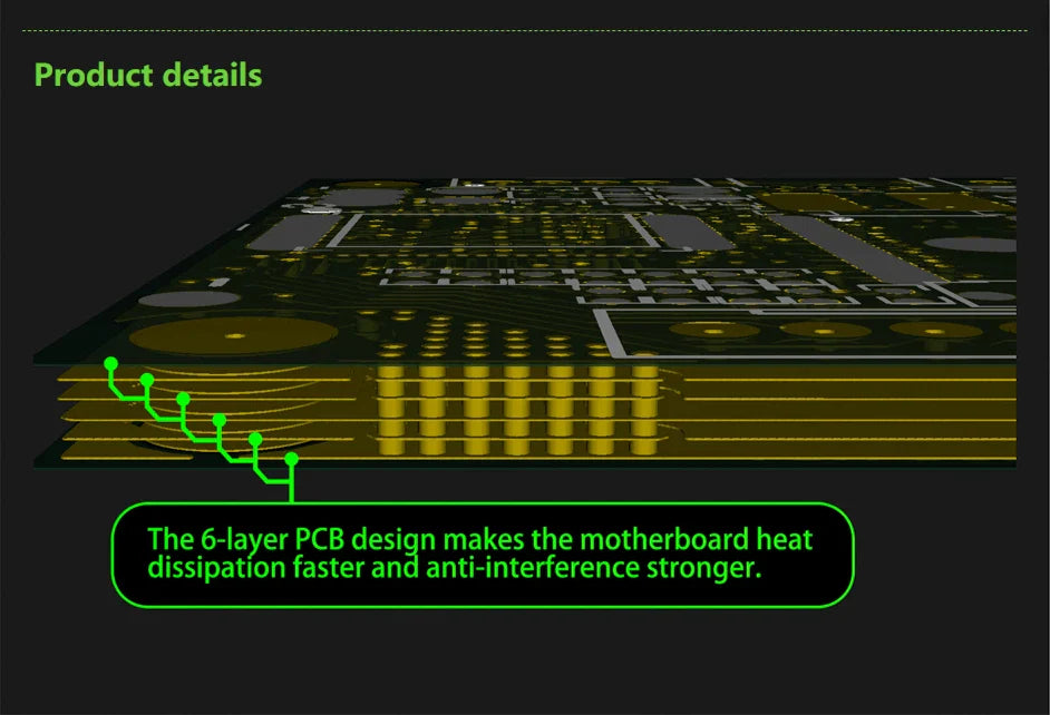 VESC : Makerbase Mini 6.7 Top Performing Controller for EVs!