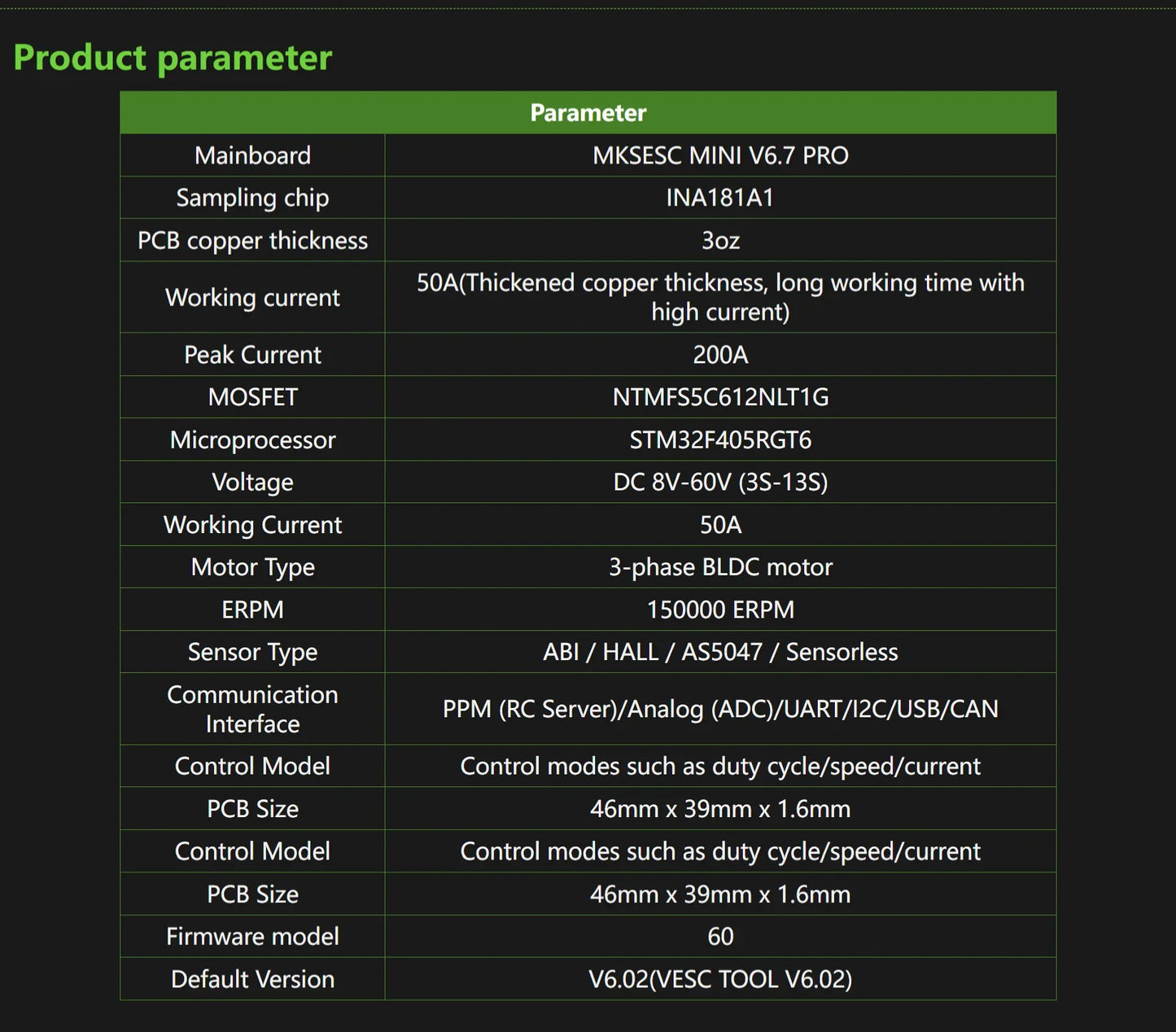 VESC : Makerbase Mini 6.7 Top Performing Controller for EVs!
