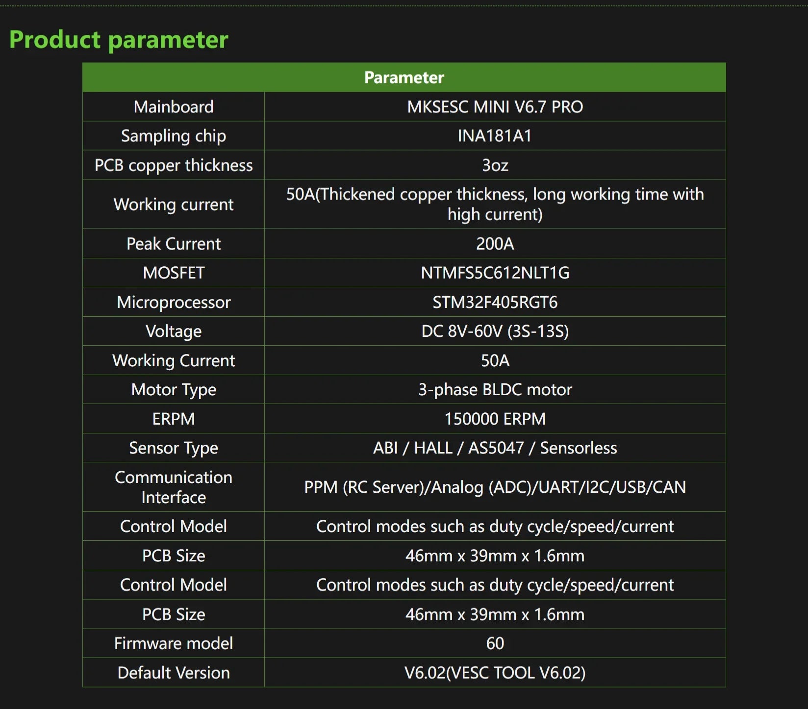 VESC : Makerbase Mini 6.7 Top Performing Controller for EVs!