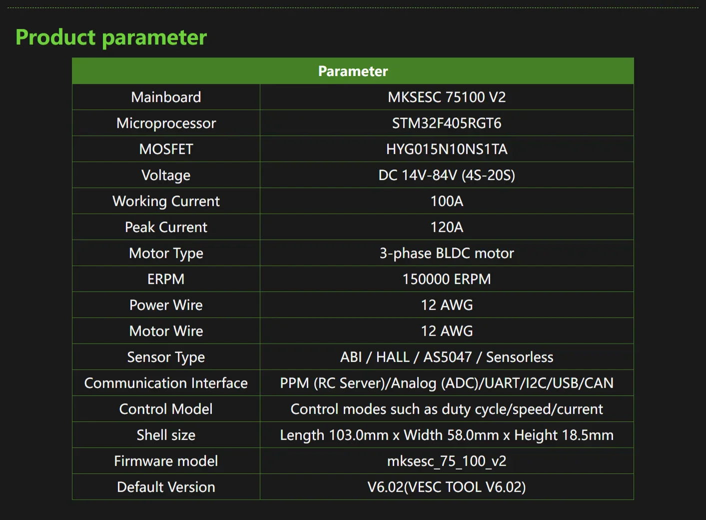 VESC : Makerbase 75100 V2 Top Performing Controller for EVs!