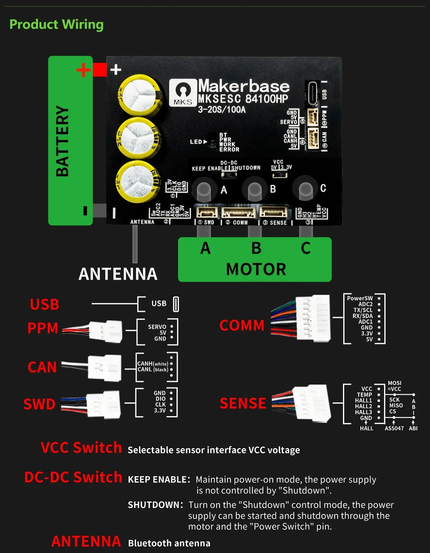 VESC : Makerbase 84100HP Top Performing Controller for EVs!