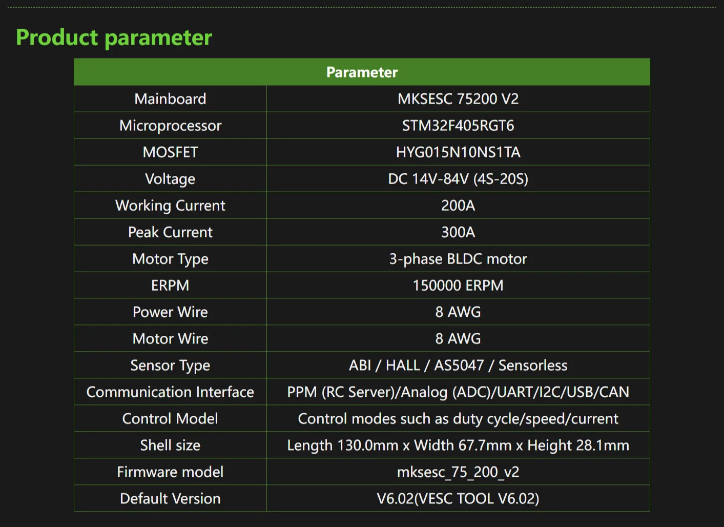 Makerbase VESC 75200 V2