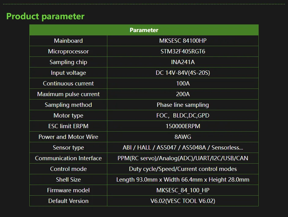 VESC : Makerbase 84100HP Top Performing Controller for EVs!