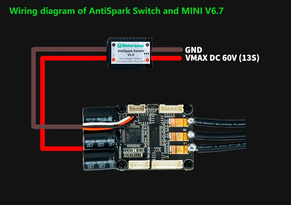 Makerbase VESC MINI 6.7 Based on VESC 6.6