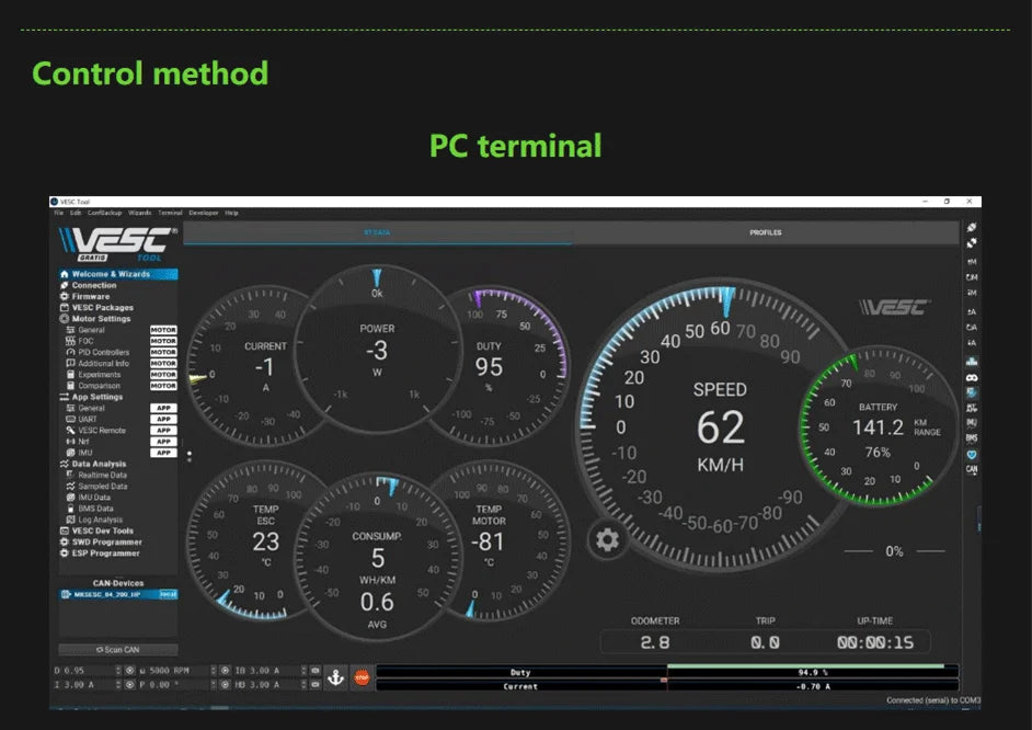 VESC : Makerbase 84100HP Top Performing Controller for EVs!