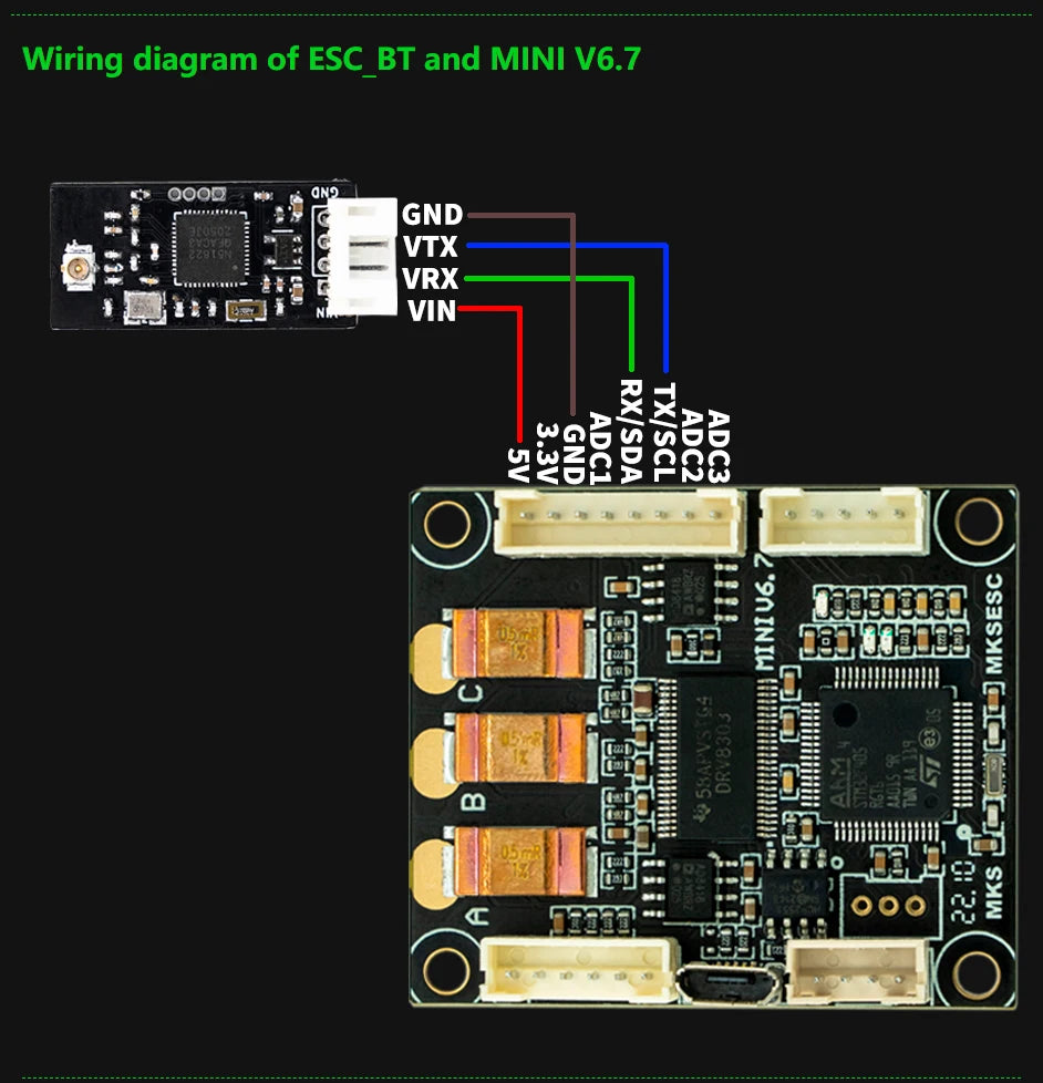 Makerbase VESC MINI 6.7 Based on VESC 6.6