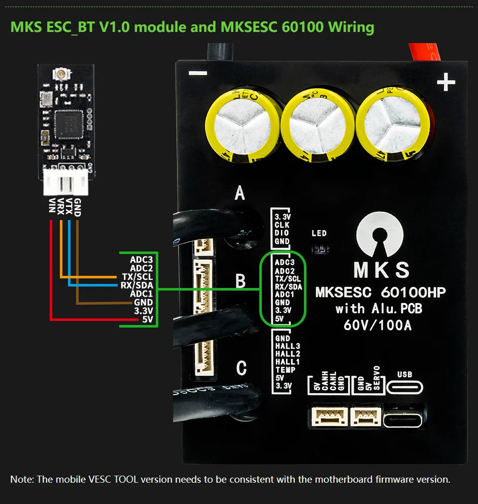 Makerbase VESC 60100 V2