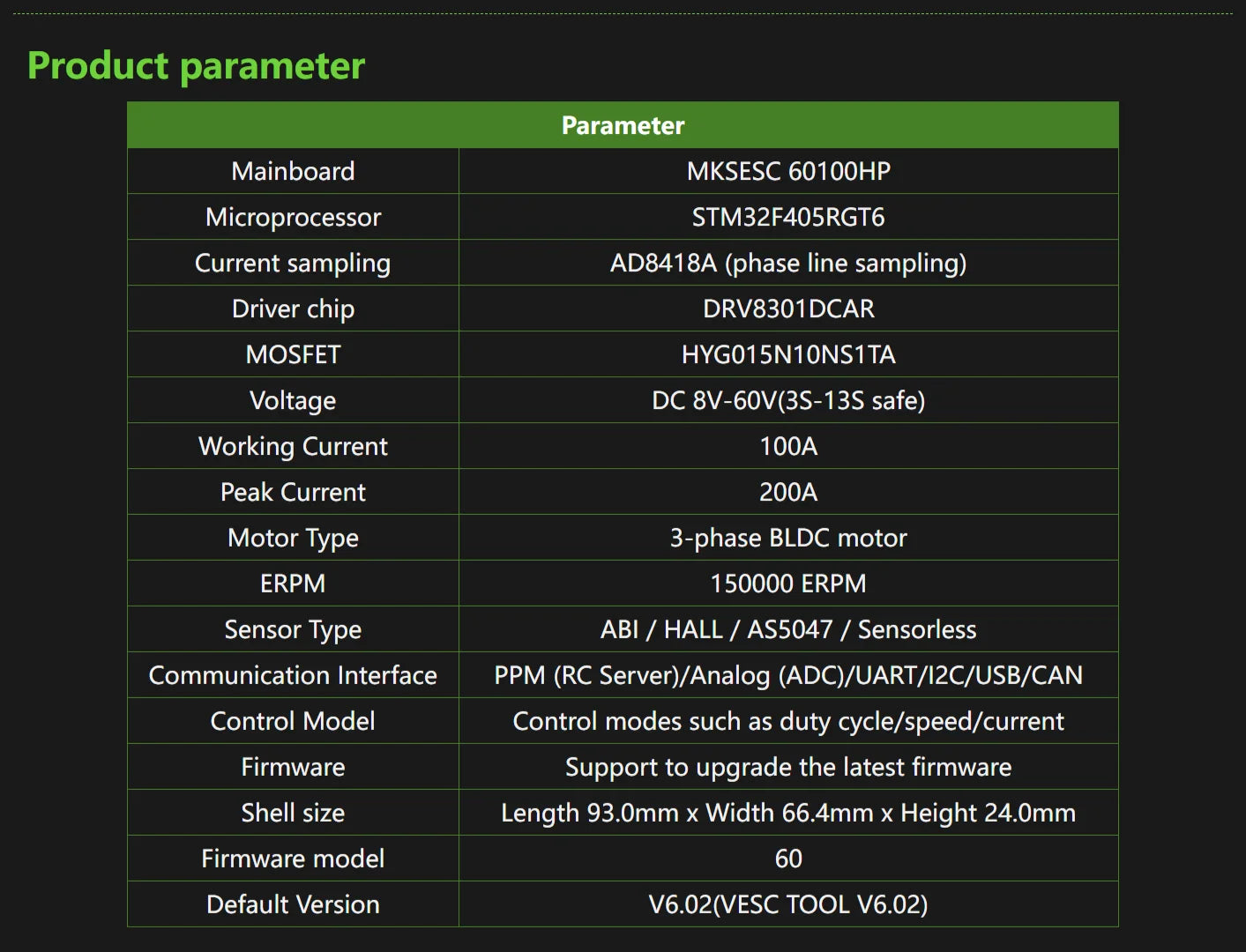 Makerbase VESC 60100 V2