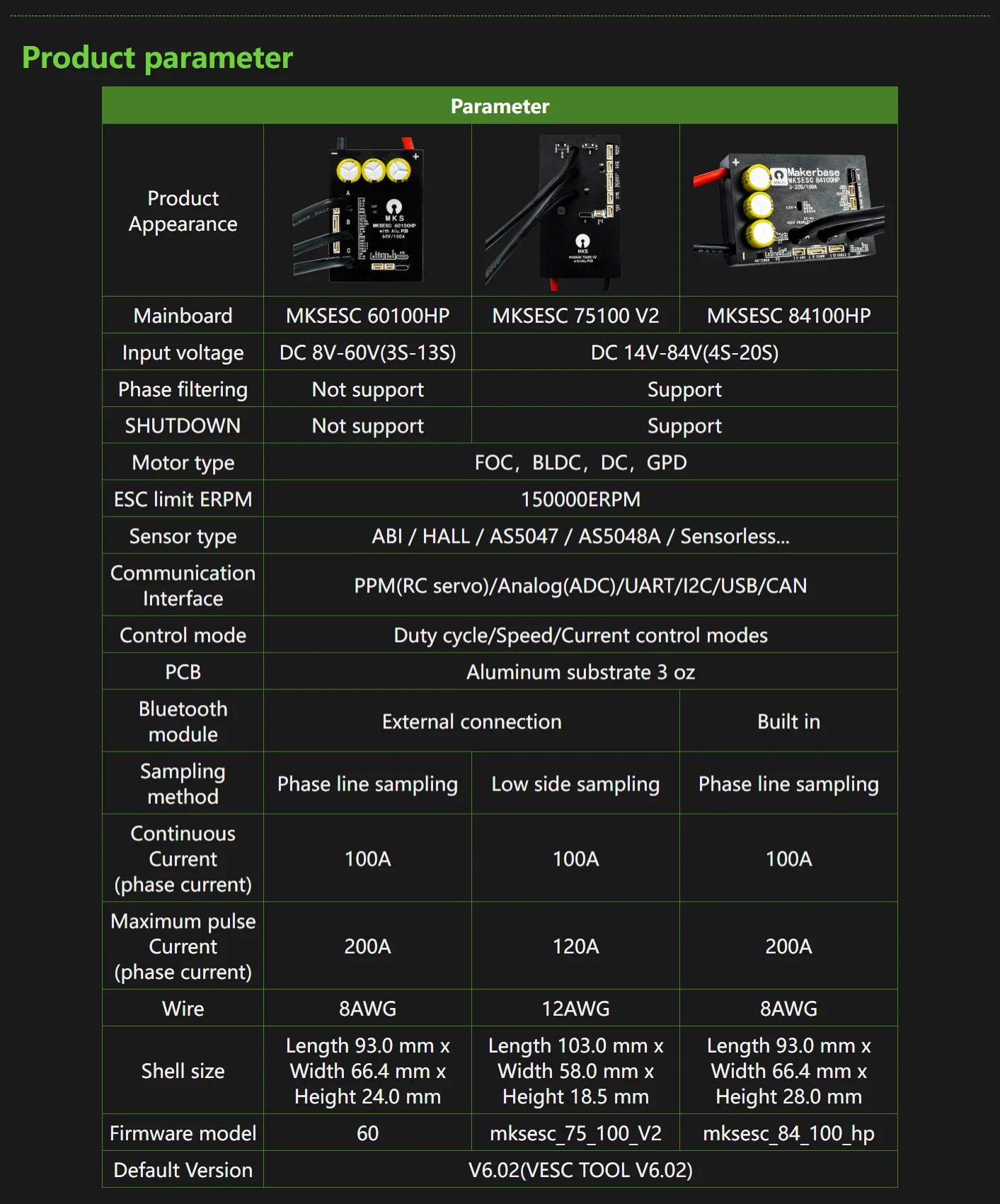 Makerbase VESC 75100 V2