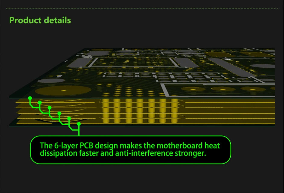 Makerbase VESC MINI 6.7 Based on VESC 6.6