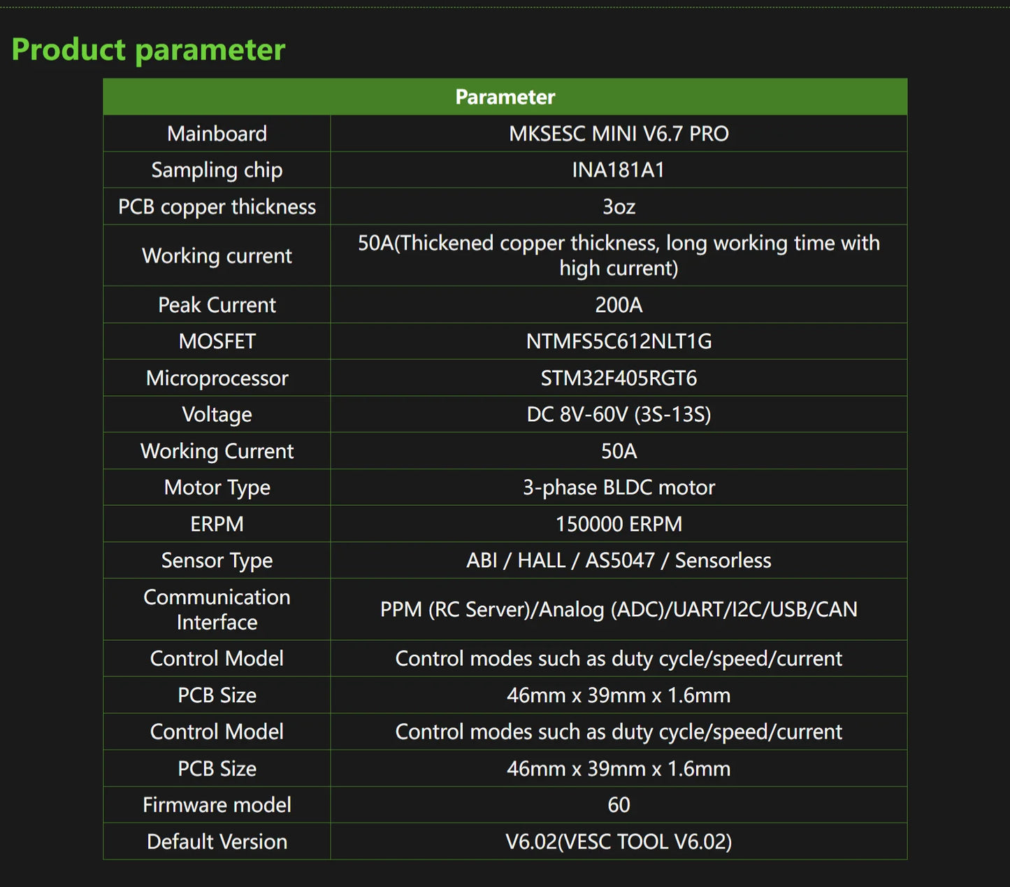 Makerbase VESC MINI 6.7 Based on VESC 6.6