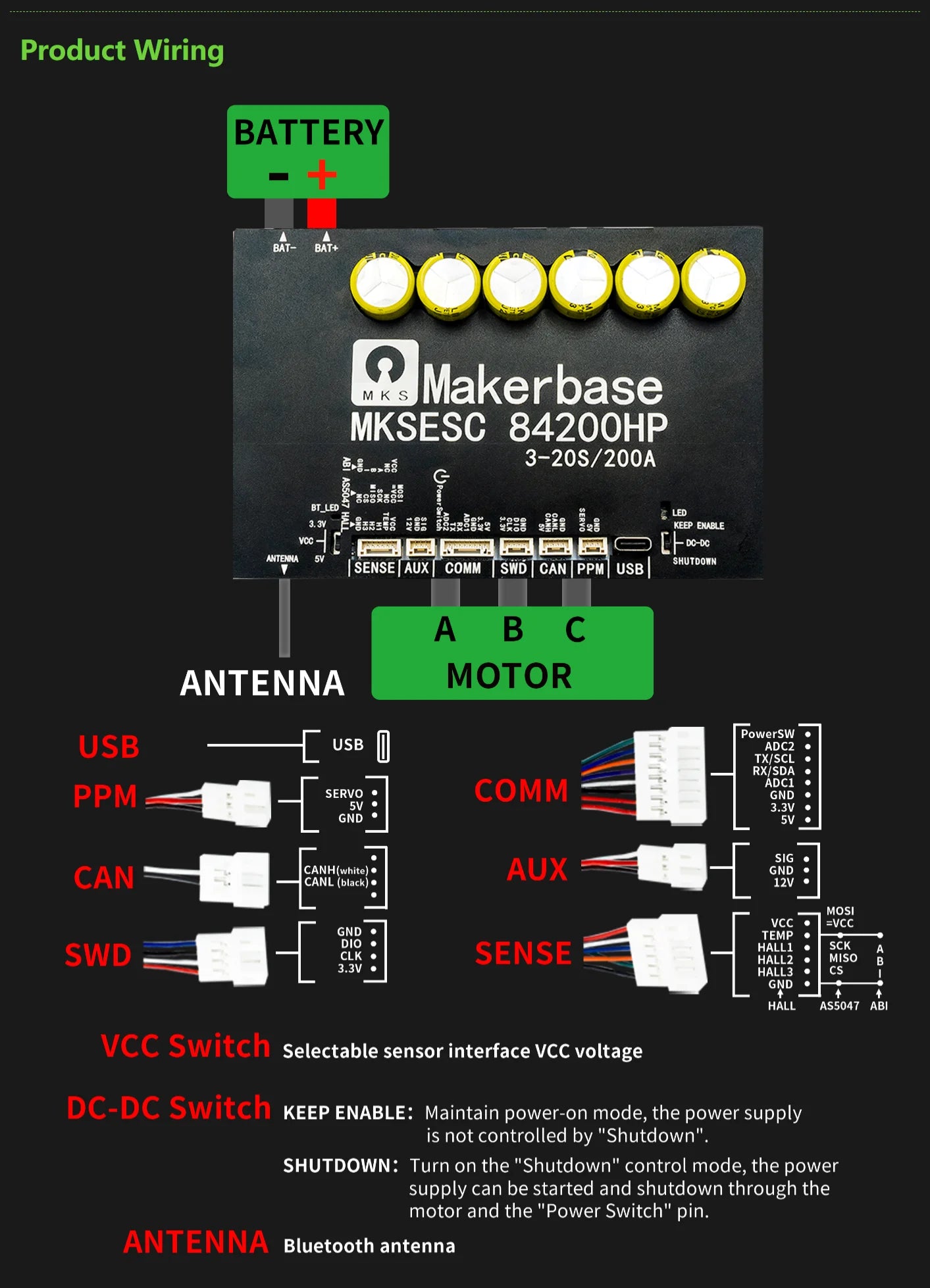 Makerbase VESC 84200HP